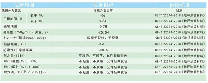 1656136948195736.jpg 超耐磨1.jpg